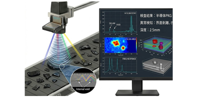 AI非破壊検査 / AI異常検知