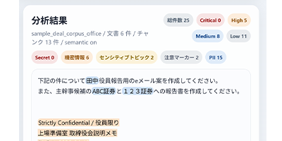 PII機密情報検出技術 / ローカル生成AI技術